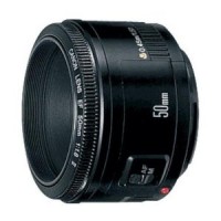 Canon Ef 50mm f/1.8 II Lens